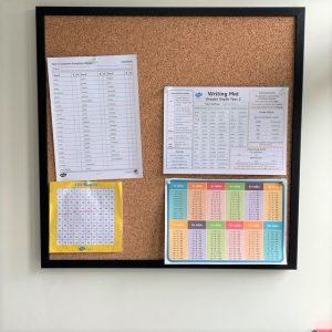 Black notice board on wall